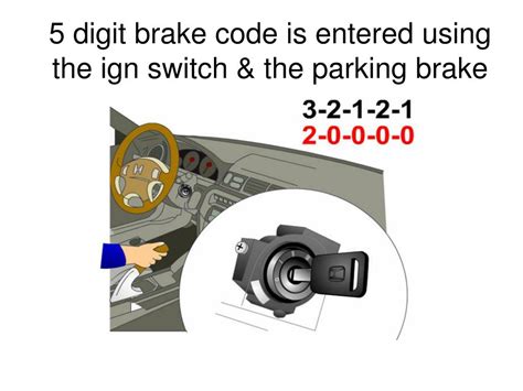 The Honda Element immobilizer reset procedure is to insert the ignition key, switch it to the on position, then to the lock position. . Honda immobilizer brake code